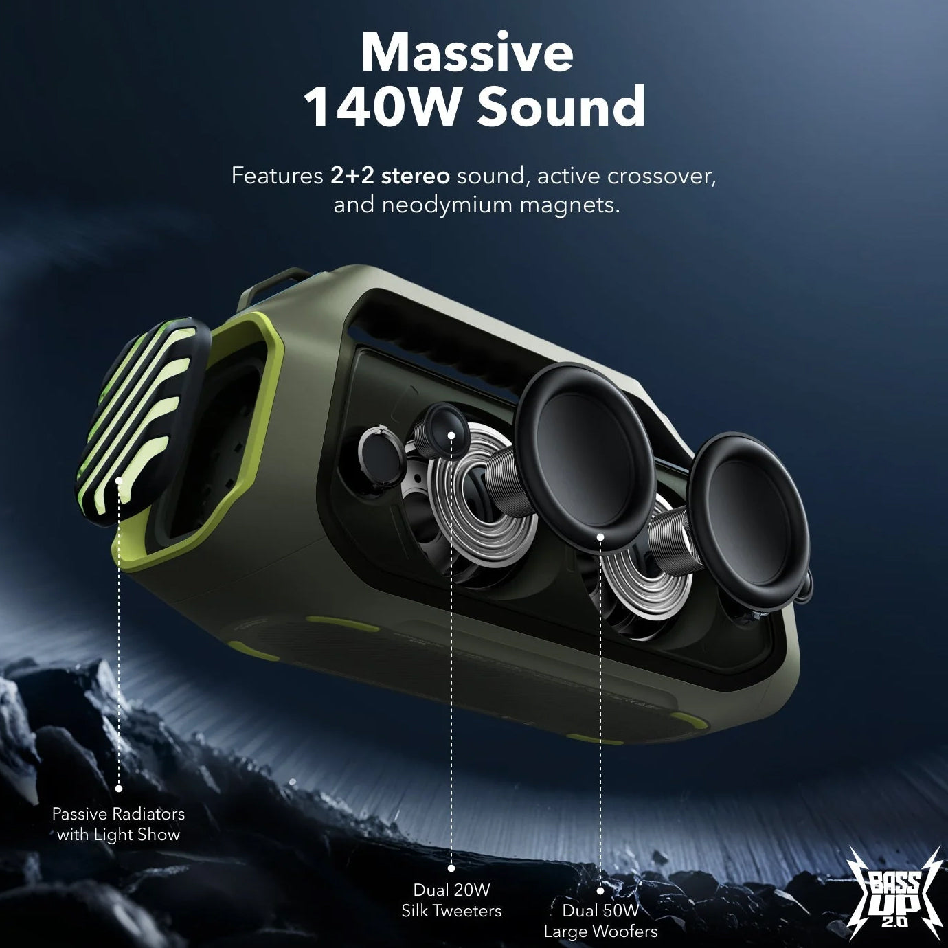 Bärbar Bluetooth-högtalare Anker SoundCore Boom 2 Plus, 140W, TWS, RGB, Vattentät, Grön A3134061