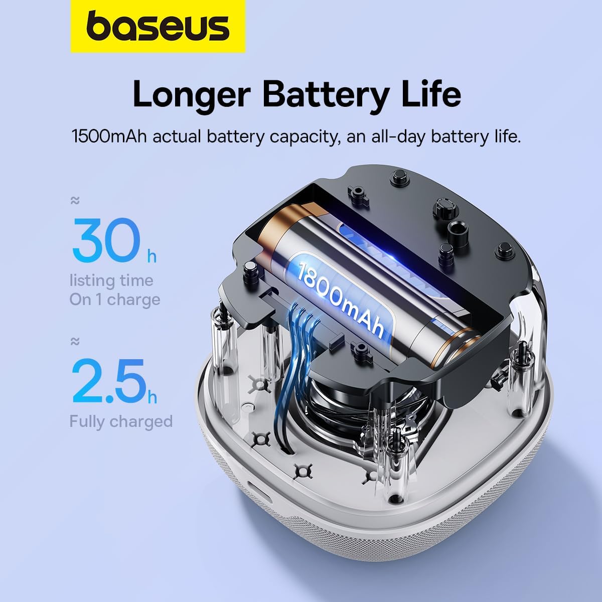 Bluetooth-högtalare Baseus AeQur V2, Vit A20050500211-00