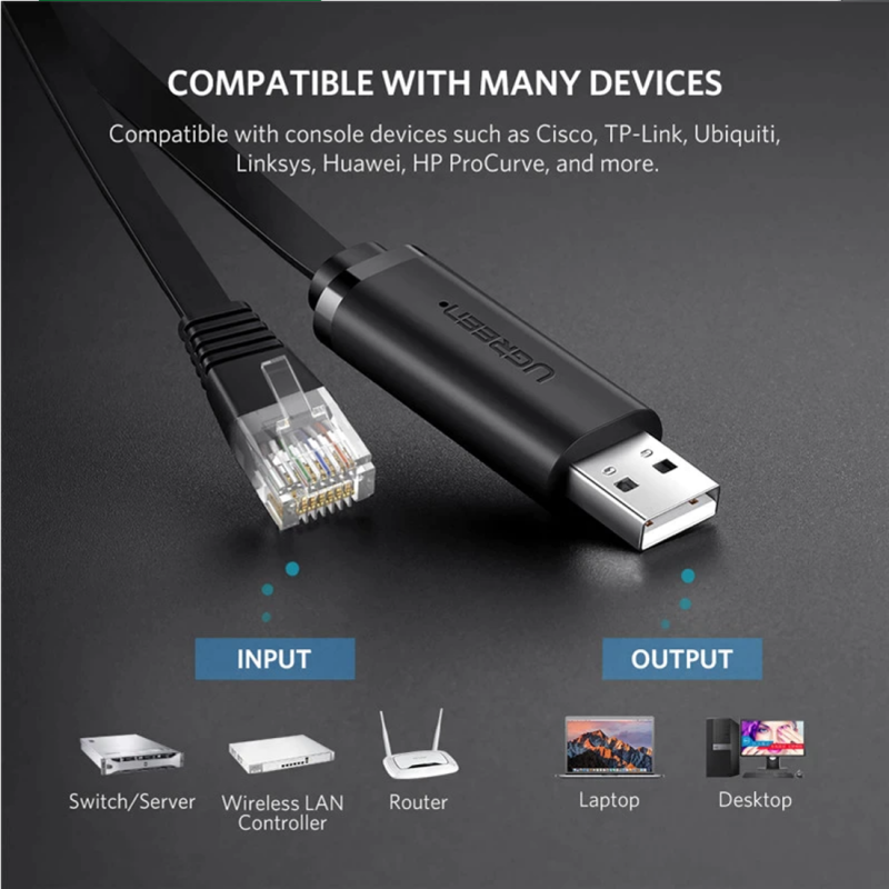 USB-konsolkabel UGREEN CM204, RJ45, 3m, Svart, Omslaget