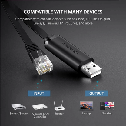 USB-konsolkabel UGREEN CM204, RJ45, 3m, Svart, Omslaget