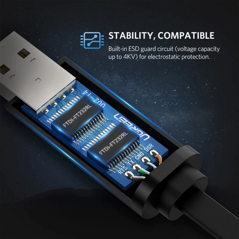 USB-konsolkabel UGREEN CM204, RJ45, 3m, Svart, Omslaget