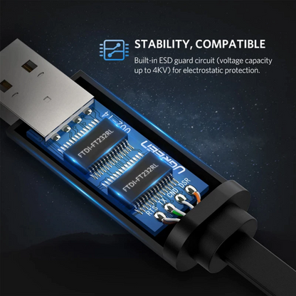 USB-konsolkabel UGREEN CM204, RJ45, 3m, Svart, Omslaget