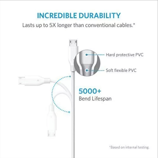 Data- och laddningskabel USB-A till microUSB Anker PowerLine, 18W, 1m, Vit A8132H21