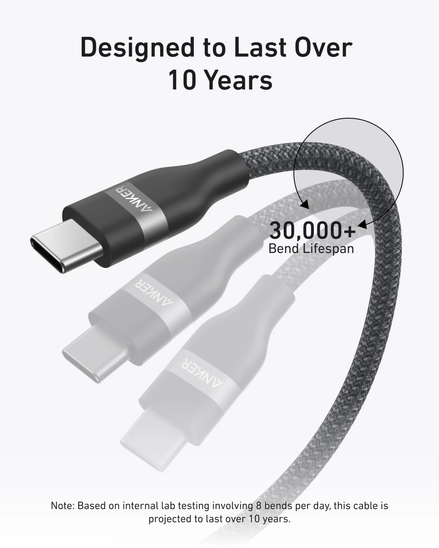 USB-C till USB-C data- och laddningskabel Anker, 240W, 1.8m, Svart A82E2H12