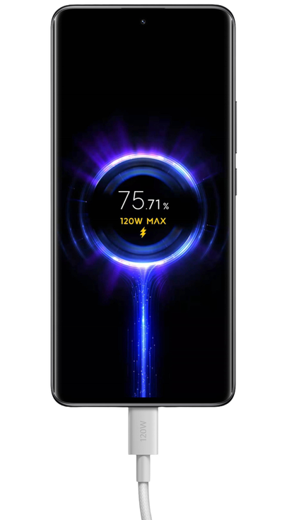 USB-C data- och laddningskabel - USB-C Xiaomi, 120W, 2m, vit BHR087AGL