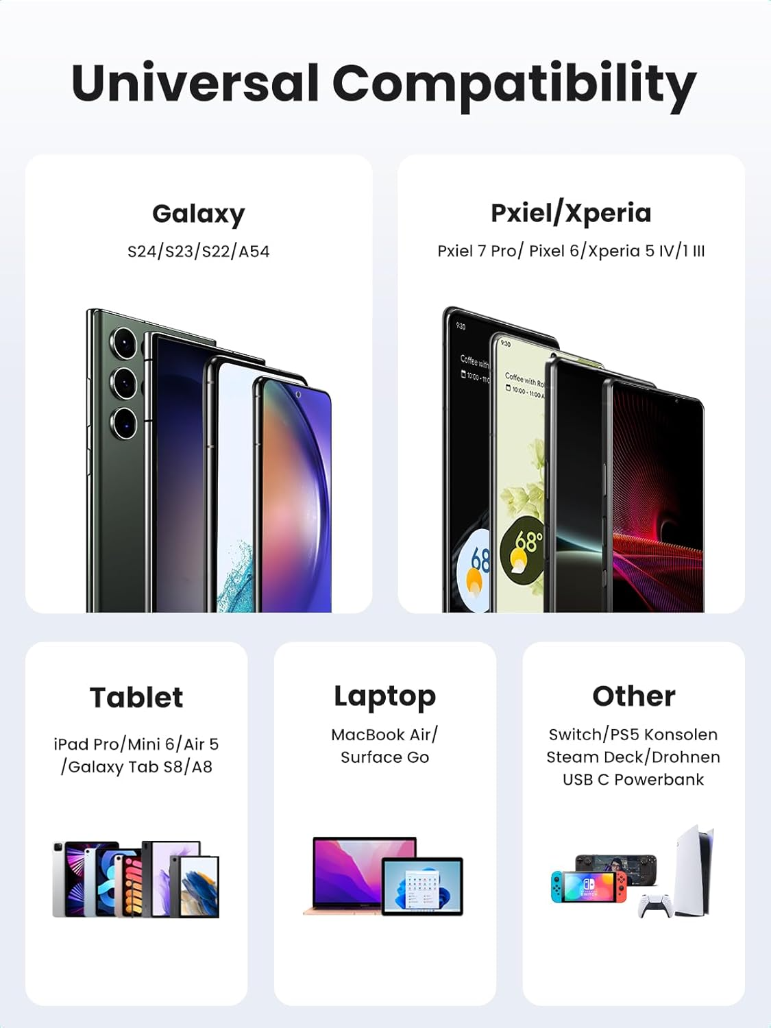 USB-C till USB-C data- och laddningskabel UGREEN US255 Angled, 60W, 3m, Grå