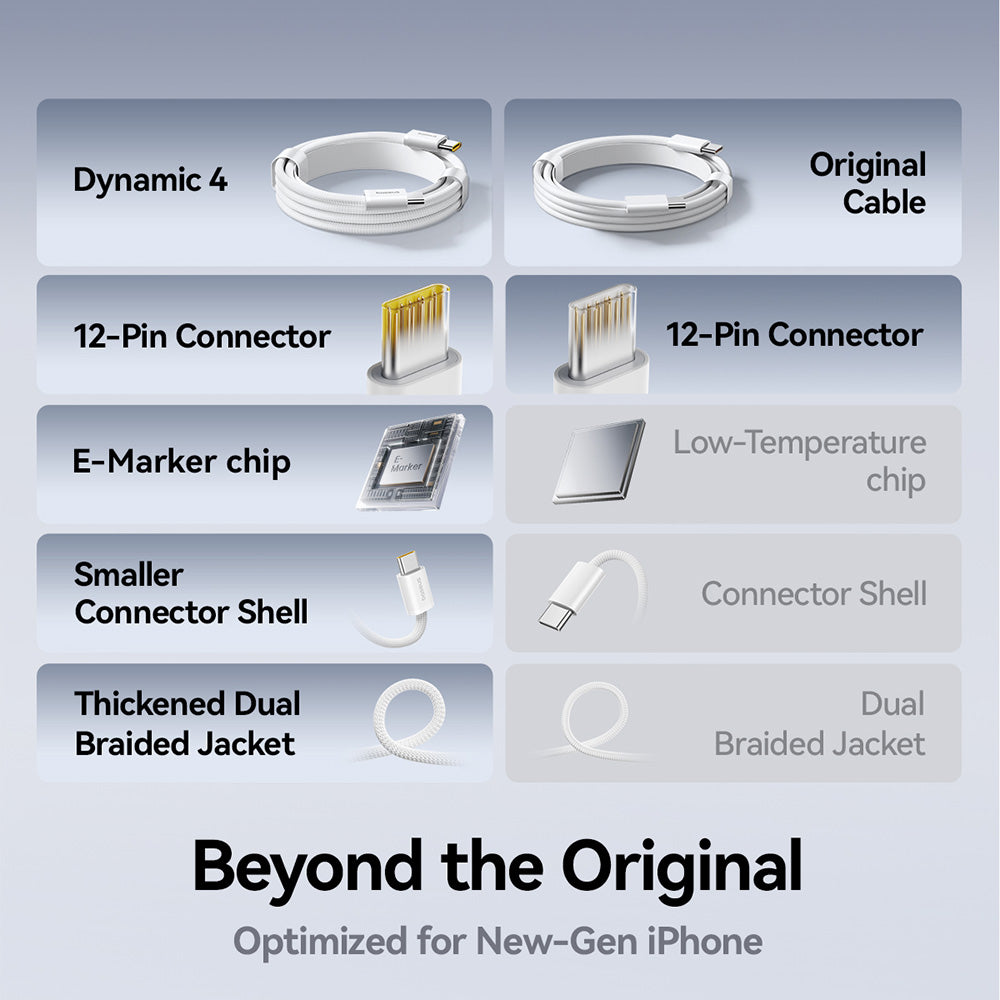 USB-C Data- och Laddningskabel - USB-C Baseus Dynamic 4, 100W, 1m, Svart P10381400111-00
