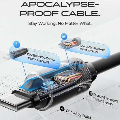 USB-C Data- och laddningskabel - USB-C Lisen L115, 100W, 3m, Grå YL0126010031