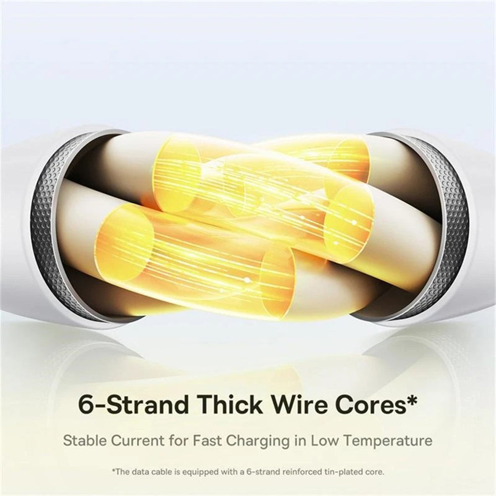 USB-C - Lightning / microUSB / USB-C Baseus Silky 3in1 laddningskabel, 100W, 1.5m, Vit P10377706213-00