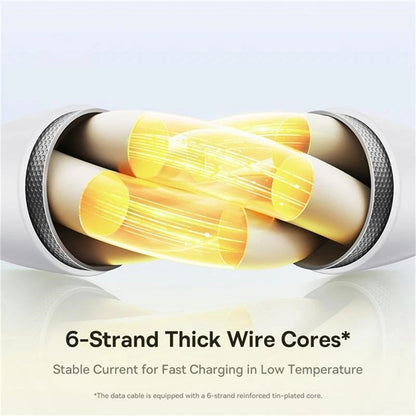 USB-C - Lightning / microUSB / USB-C Baseus Silky 3in1 laddningskabel, 100W, 1.5m, Vit P10377706213-00