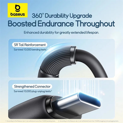 USB-C Charging Cable - Lightning / microUSB / USB-C Baseus Ultra Fast 3in1, 20W, 0.8m, Black P10377501111-00