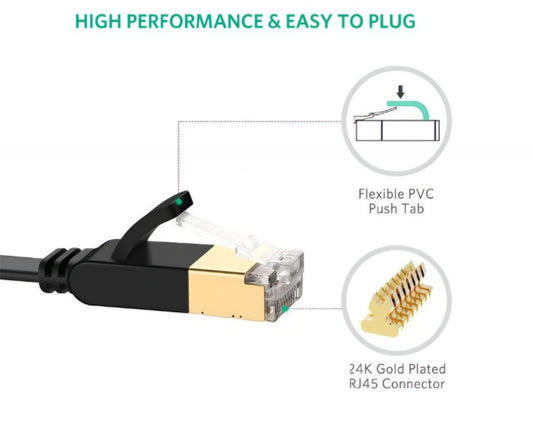 UGREEN NW106 Flat nätverkskabel, UTP, Cat7, 10m, Svart