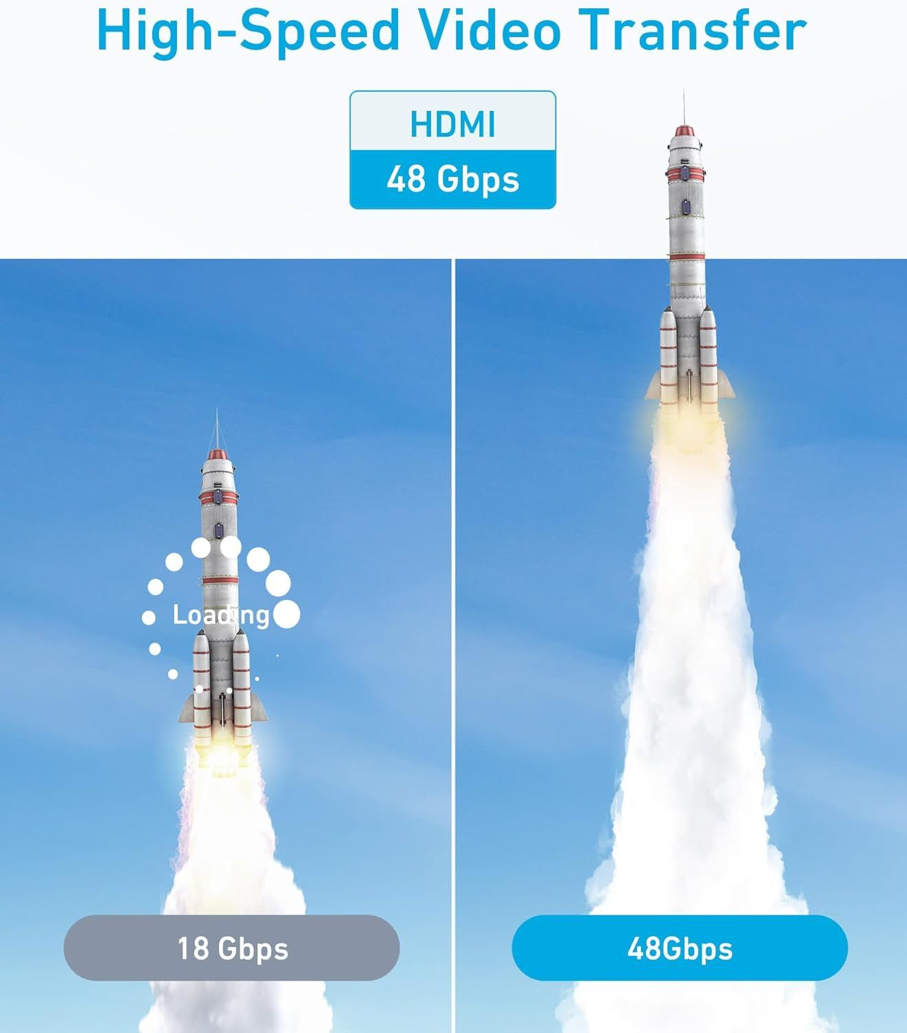 Anker Video Kabel, HDMI - HDMI, 8K, 1.8m, Svart A8742011