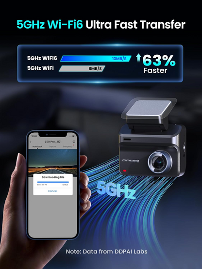 Bil Kamera Fram Bak DDPAI Z50 Pro Dual, 4K, Wi-Fi, GPS, Display 3 tum