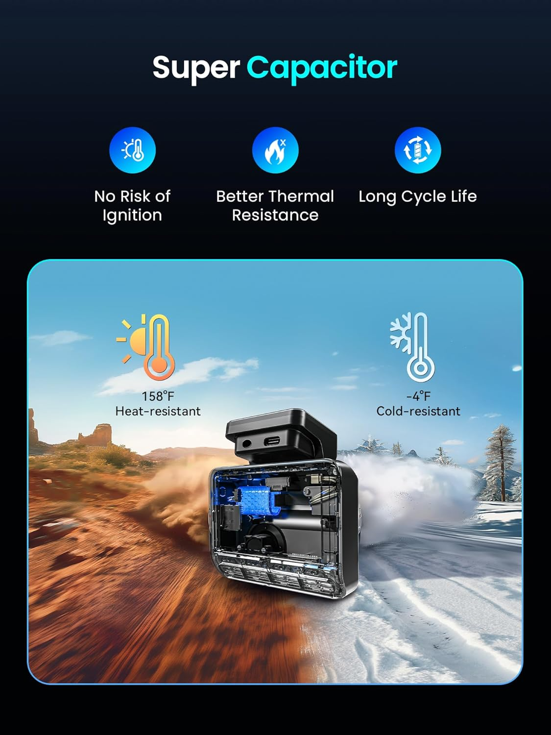 Bil Kamera Fram Bak DDPAI Z50 Pro Dual, 4K, Wi-Fi, GPS, Display 3 tum