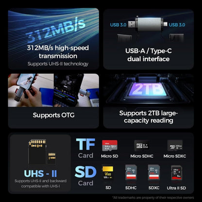 USB / USB-C-kortläsare OEM OmniLink Pro-003 Travel, 10in1, Grå