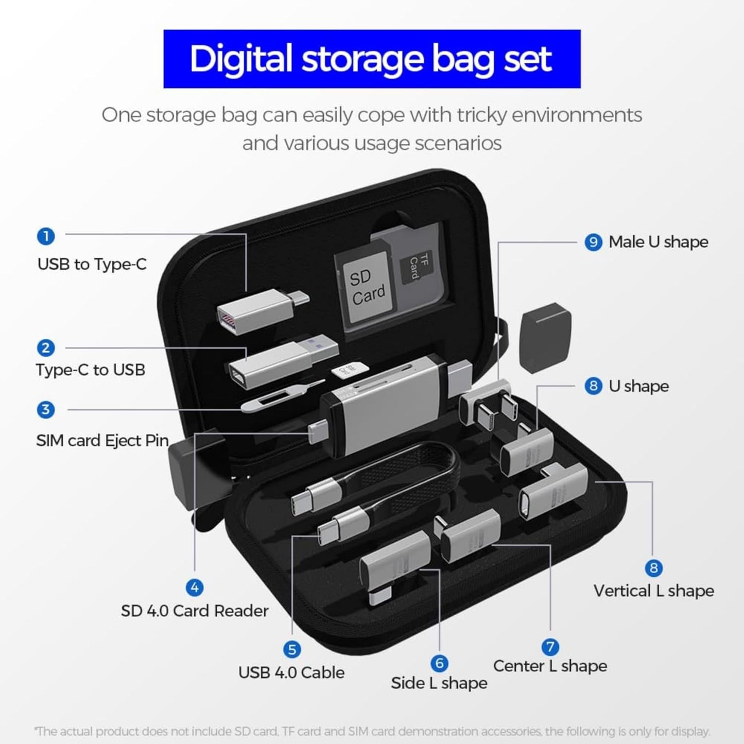 USB / USB-C-kortläsare OEM OmniLink Pro-003 Travel, 10in1, Grå