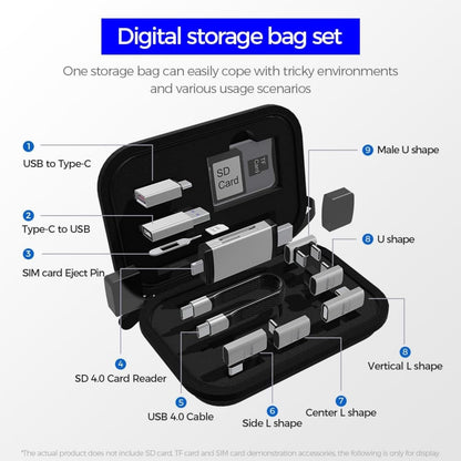 USB / USB-C-kortläsare OEM OmniLink Pro-003 Travel, 10in1, Grå