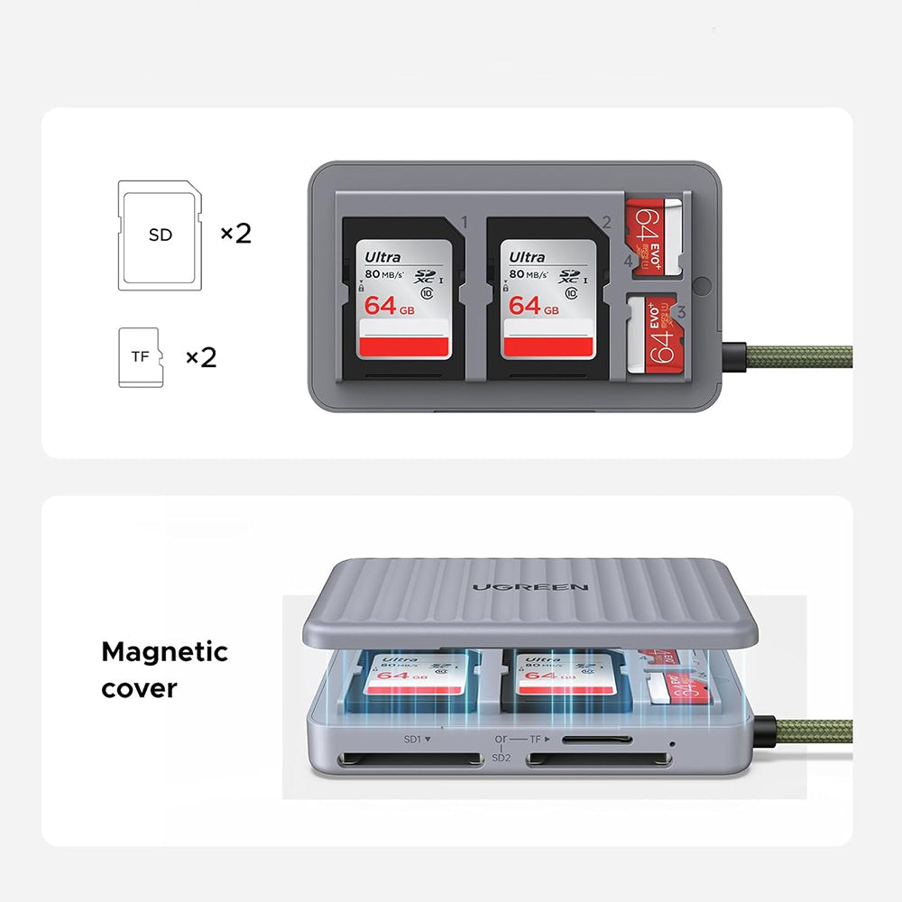 USB-C-kortläsare med UGREEN 55886-organisatör, 2 x SD - microSD, Grå