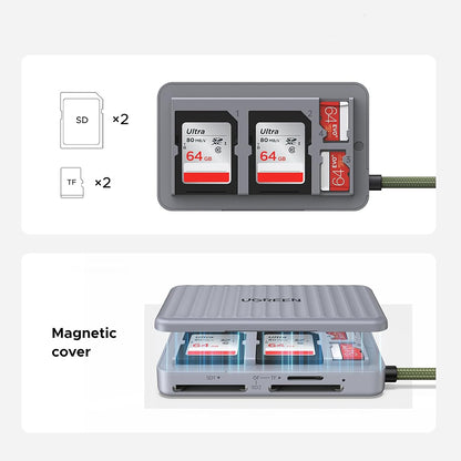 USB-C-kortläsare med UGREEN 55886-organisatör, 2 x SD - microSD, Grå