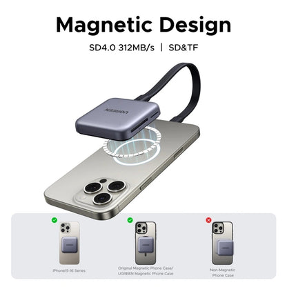 Kortläsare USB-C UGREEN CM898 (65095), SD - microSD, Grå