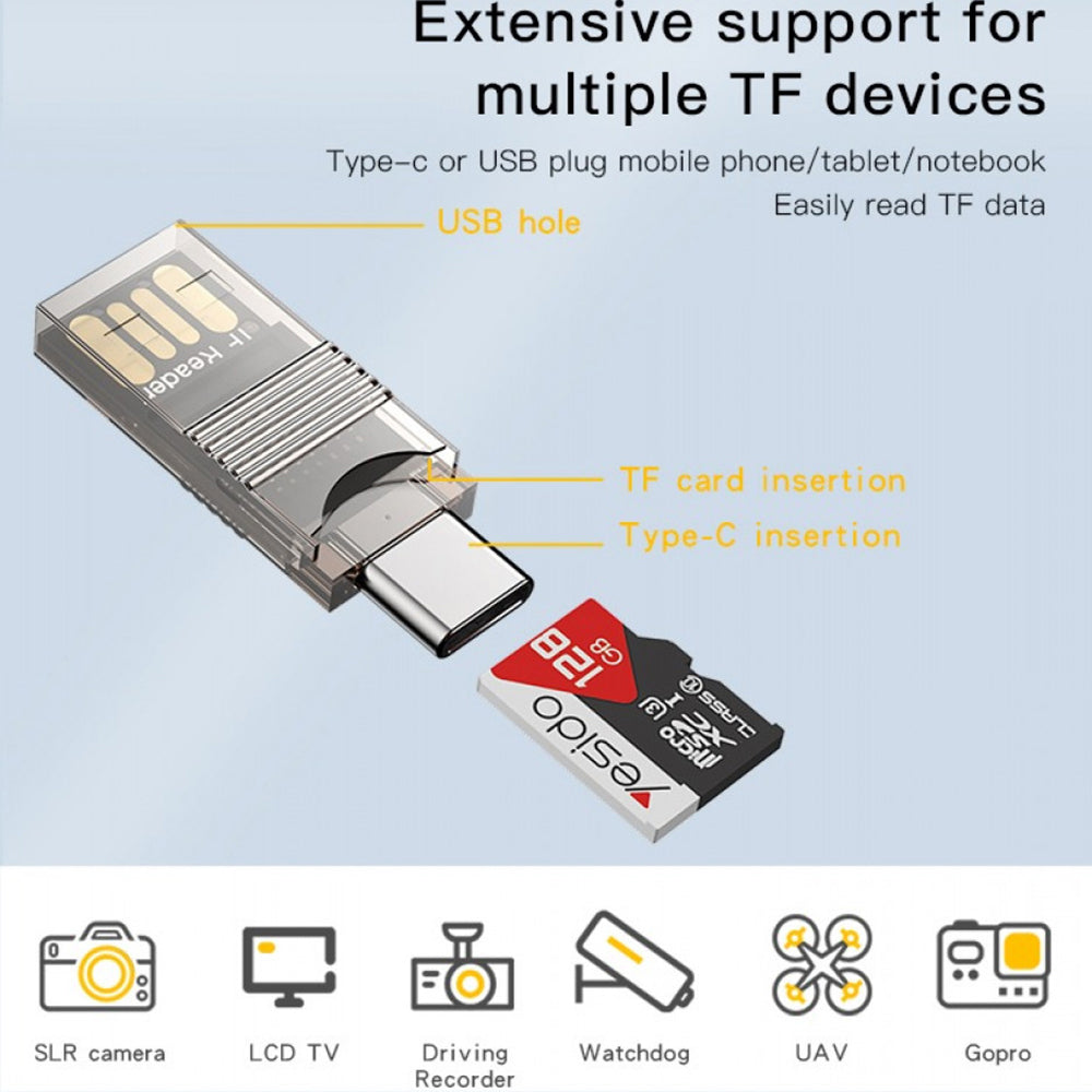 USB / USB-C-kortläsare Yesido GS21, microSD, Transparent