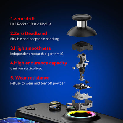 Controller Techsuit BSP-D8 Pro, Vit