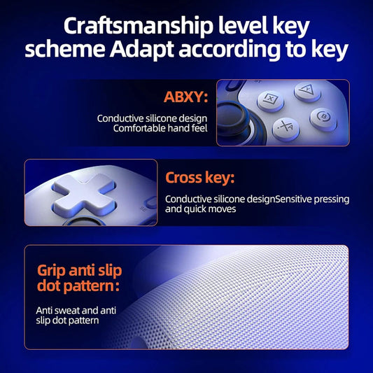 Controller Techsuit BSP-D9, Vit