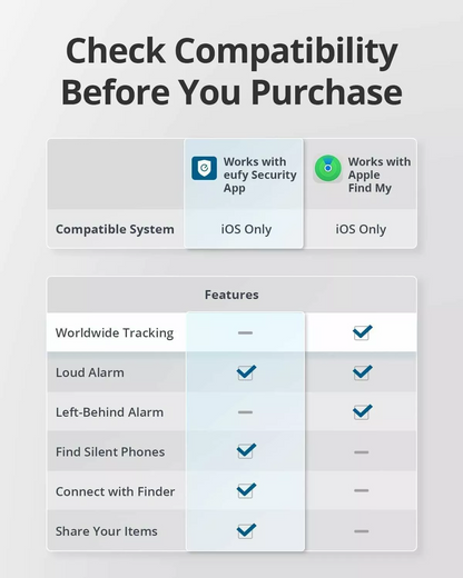 Eufy Security SmartTrack Link för iOS-serien, Set om 4 stycken, Svart E87B0012