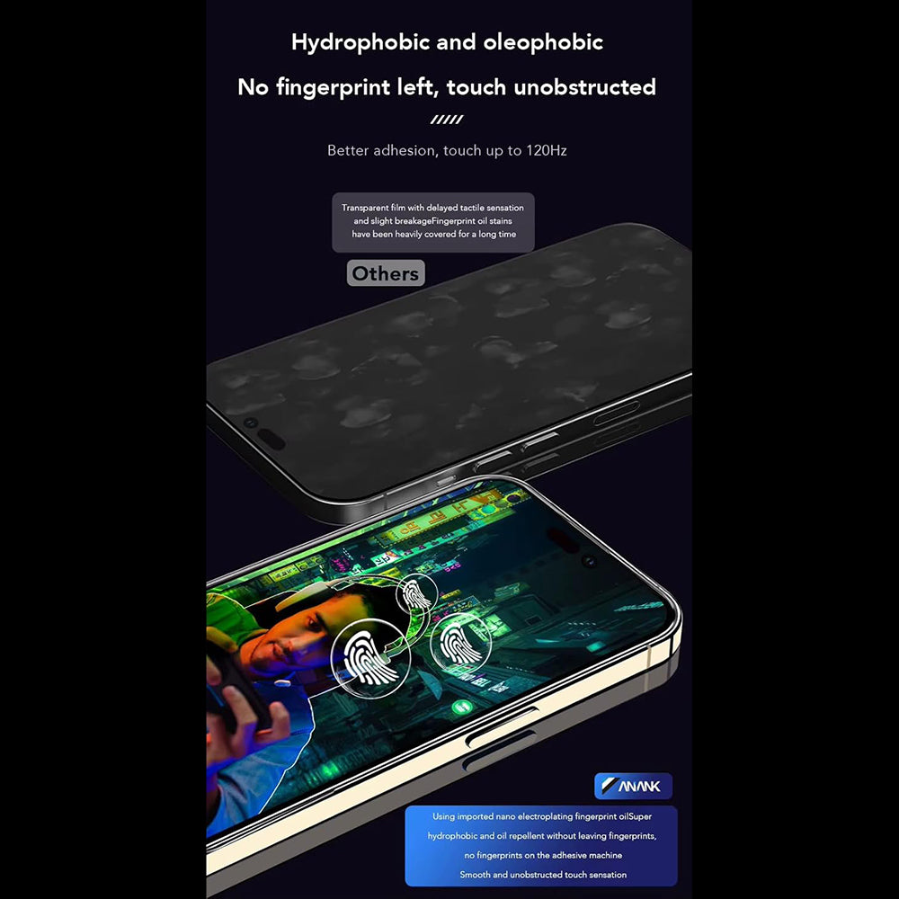 Anank Anti-Fingerprint Skärmskydd för Apple iPhone 15 Pro Max, Härdat Glas, Fullt Lim, 2.5D, Svart