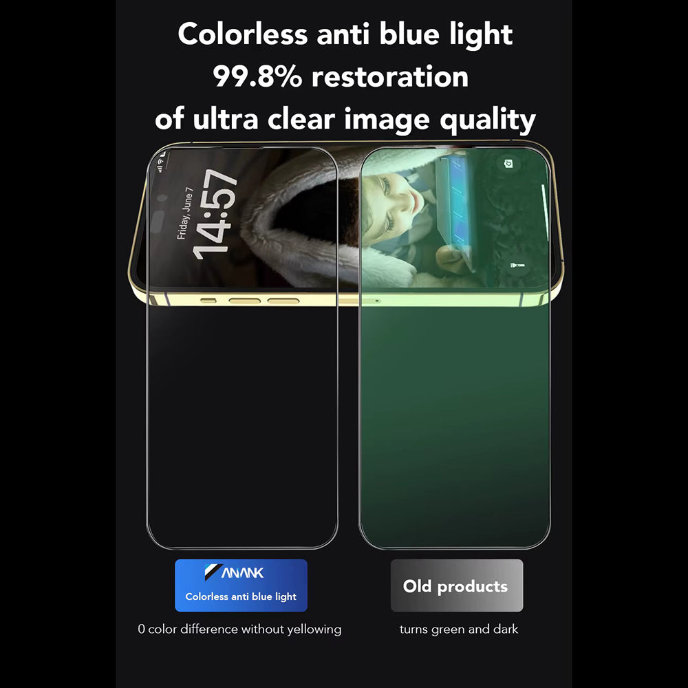 Anank Anti Blue Light Skärmskydd för Apple iPhone 17e / 16e / 14 / 13 Pro, Härdat Glas, Fulllim, 2.5D, Svart
