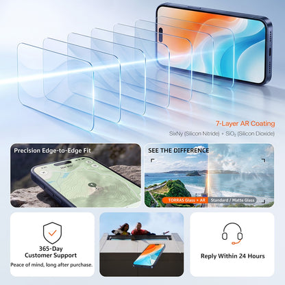 Torras Sunview AR skärmskydd för Apple iPhone 18 Pro / 17 Pro, härdat glas, full limning