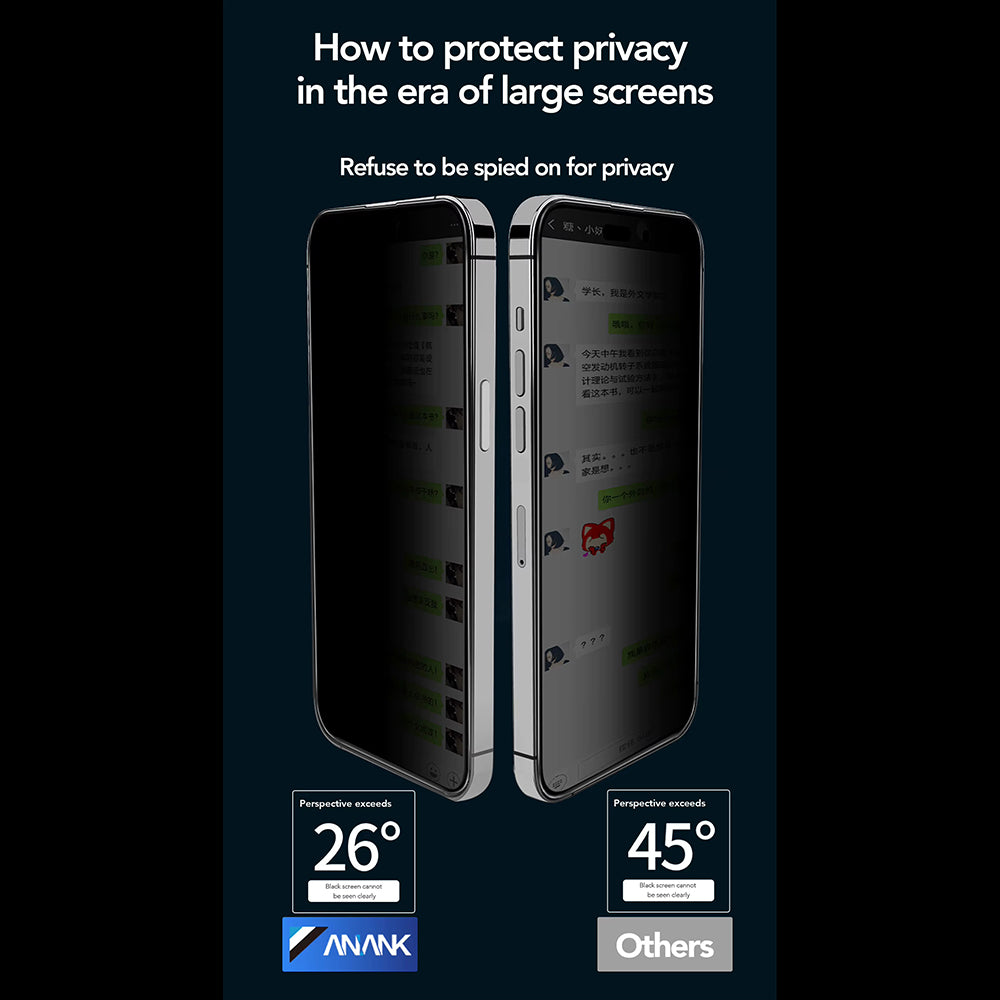 Privacy-skärmskydd Anank 2X Förstärkt för Apple iPhone 16 Pro Max, Härdat Glas, Fullt Lim, 2.5D