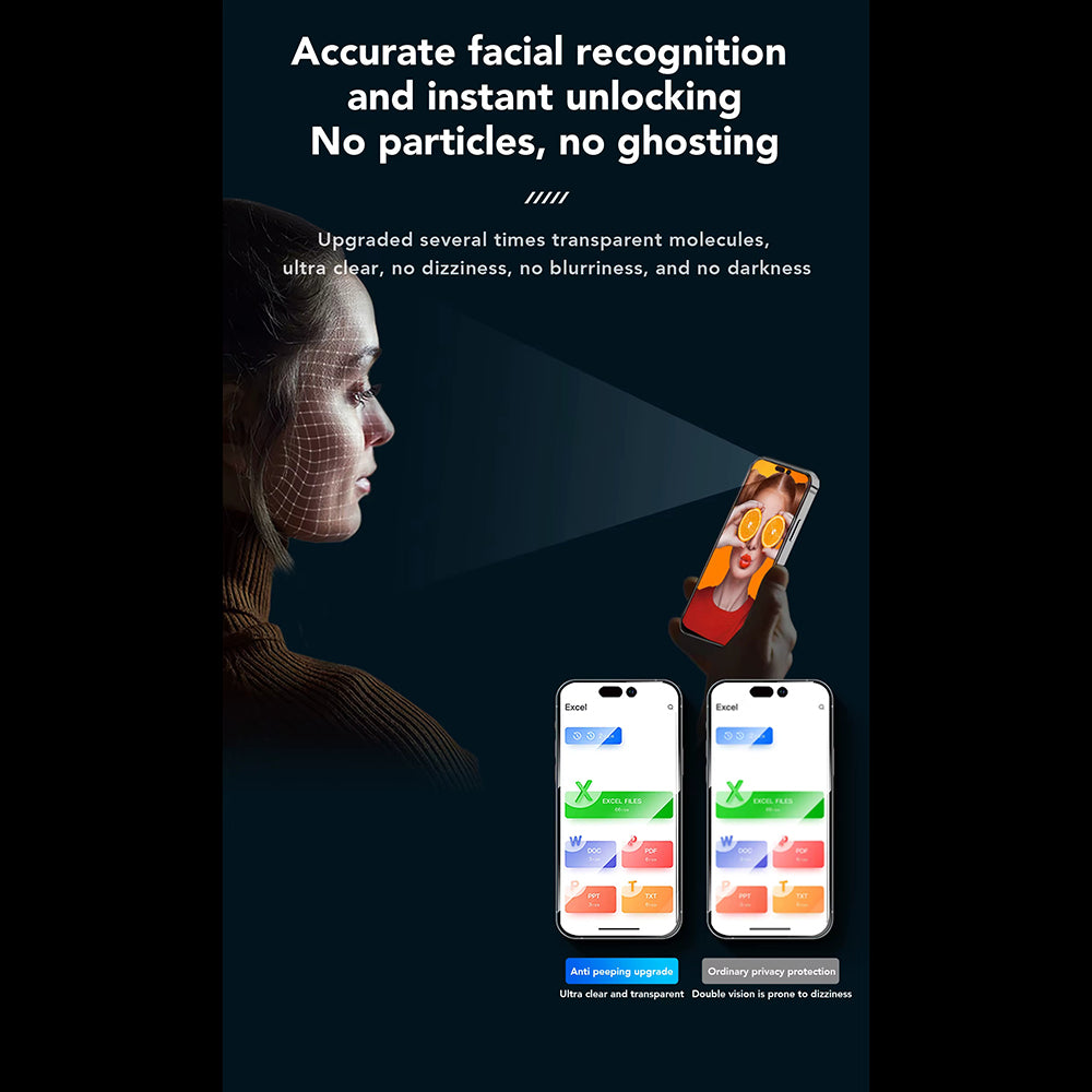 Anank 3X Förstärkt Privacy Skärmskydd för Apple iPhone 16 Pro Max, Härdat Glas, Fullt Lim, 2.5D