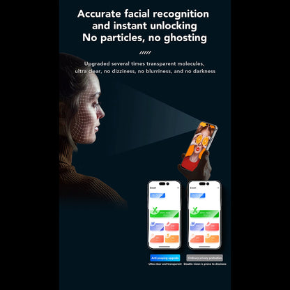 Anank 3X Förstärkt Privacy Skärmskydd för Apple iPhone 16 Pro Max, Härdat Glas, Fullt Lim, 2.5D