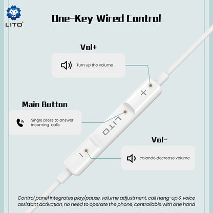 Handsfree 3.5mm Lito LF01A, Vit