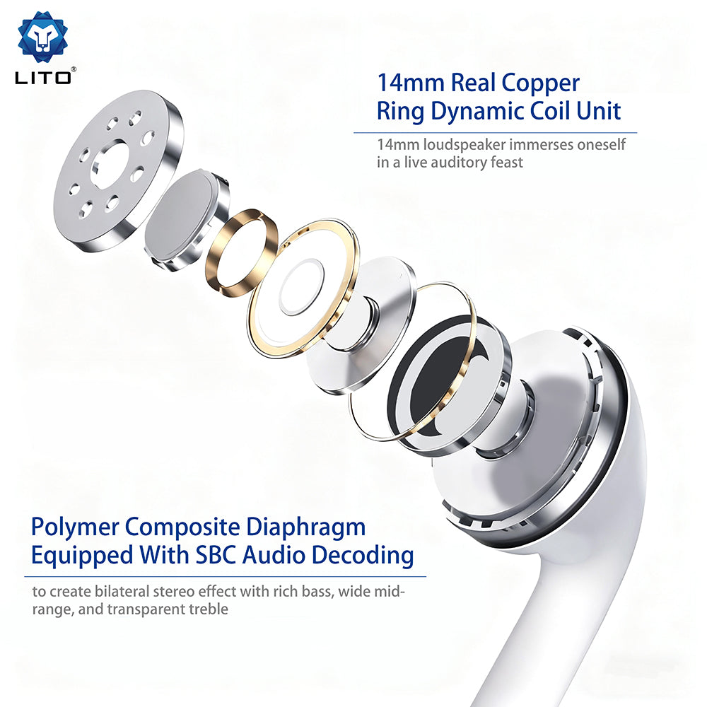 Handsfree 3.5mm / USB-C Lito LF03, Vit