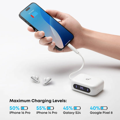 Handsfree Bluetooth Anker SoundCore P41i, TWS, ANC, Vit A3937G21