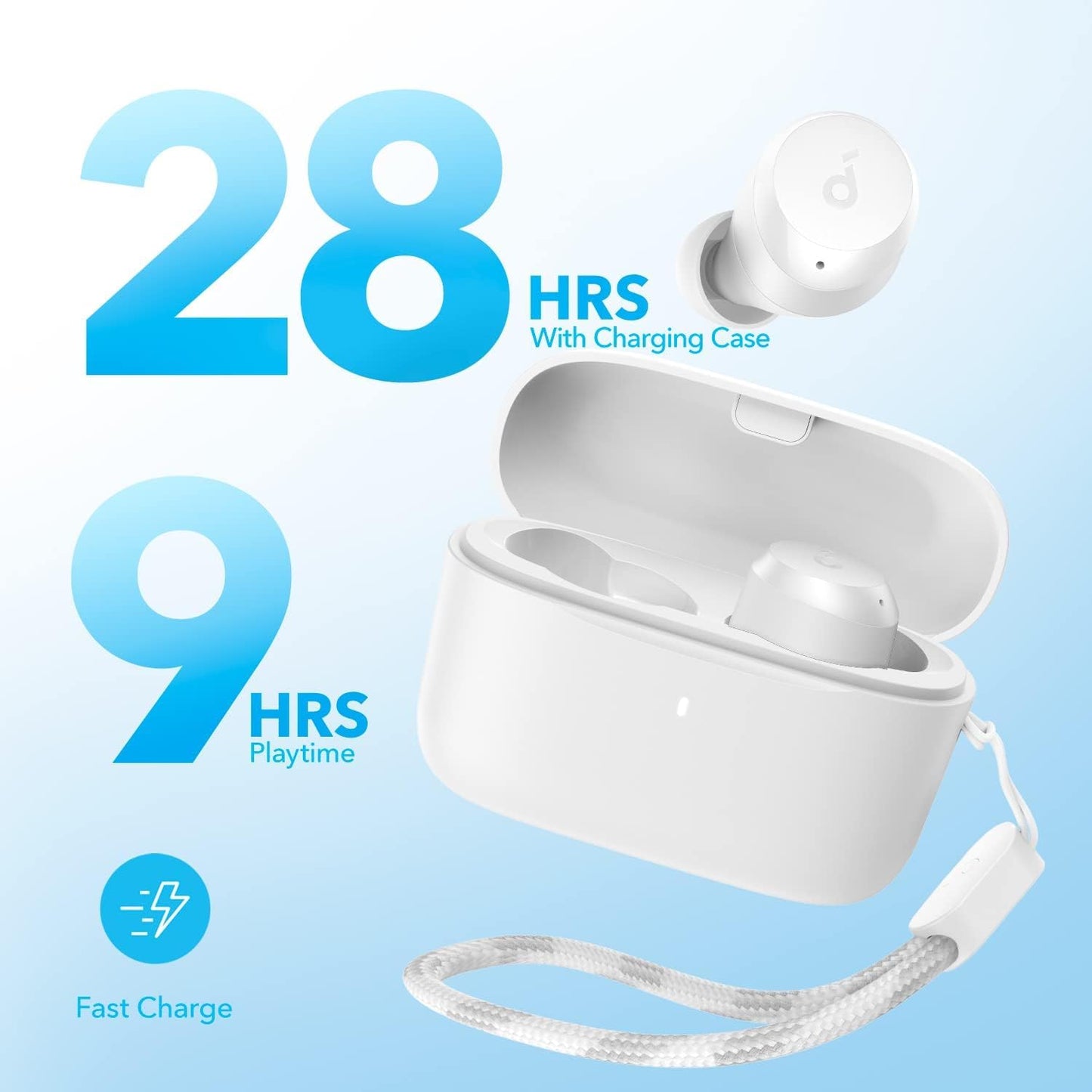 Handsfree Bluetooth Anker SoundCore A25i, TWS, Vit A3948G21