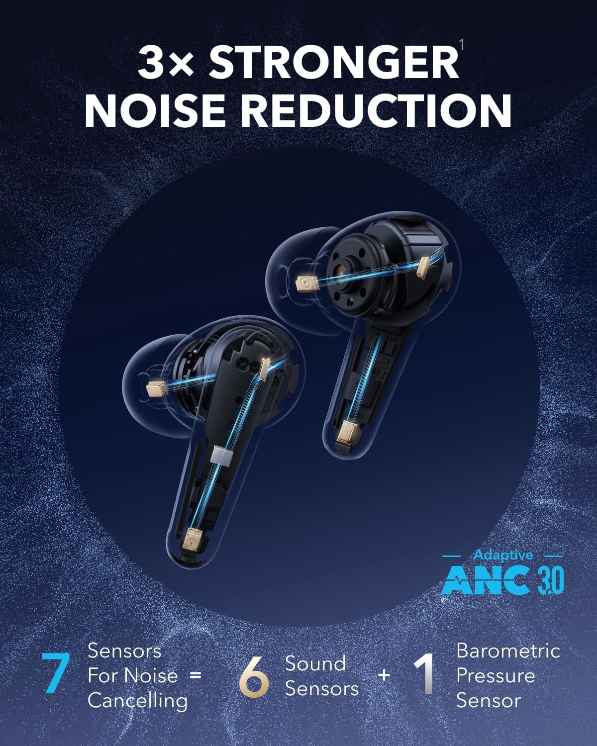 Bluetooth-handsfree Anker SoundCore Liberty 4 Pro, TWS, ANC, Svart A3954G11
