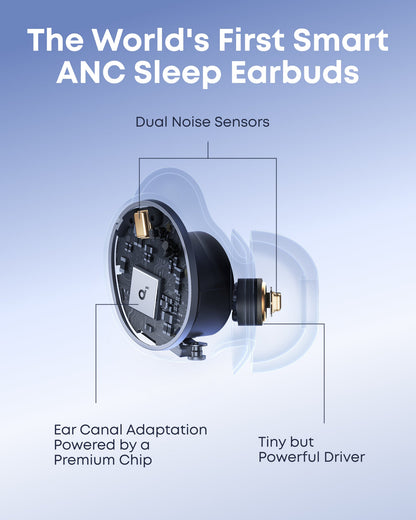 Handsfree Bluetooth Anker SoundCore Sleep A30, TWS, ANC, Vit D1301G21