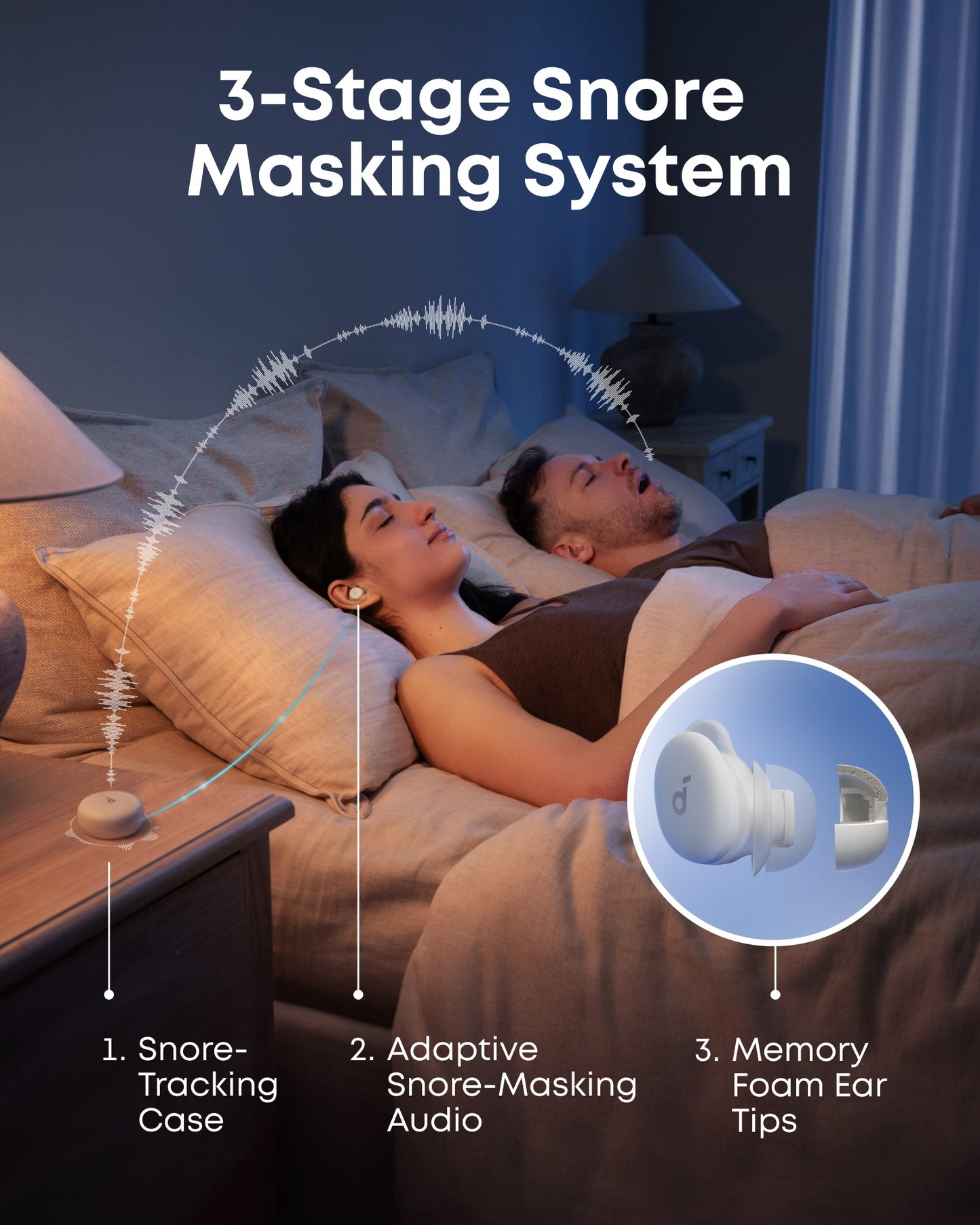 Handsfree Bluetooth Anker SoundCore Sleep A30, TWS, ANC, Vit D1301G21