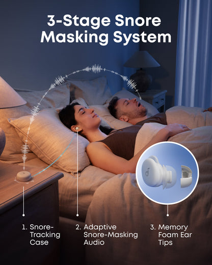 Handsfree Bluetooth Anker SoundCore Sleep A30, TWS, ANC, Vit D1301G21