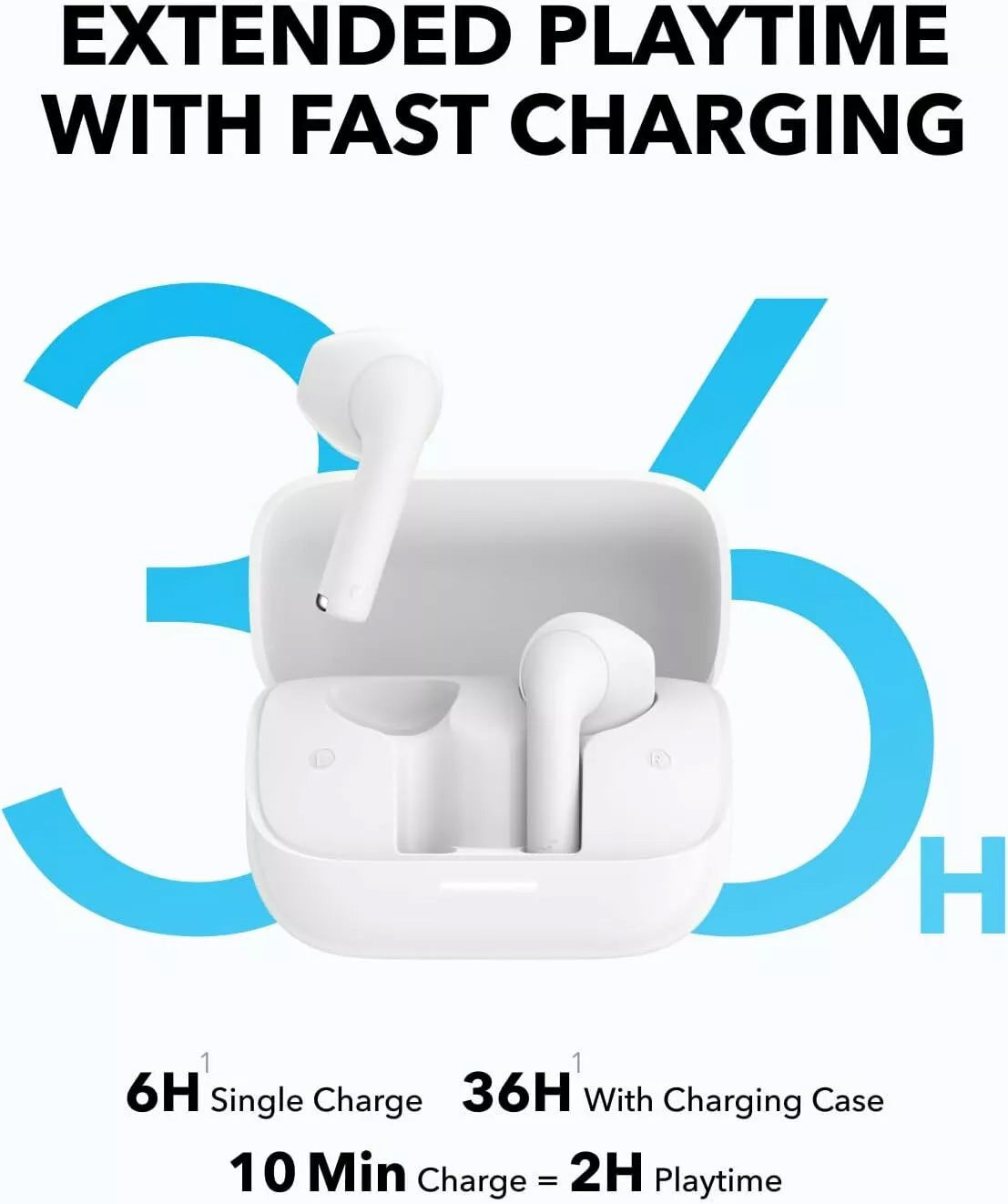 Handsfree Bluetooth Anker SoundCore K20i, TWS, Vit A3994G21