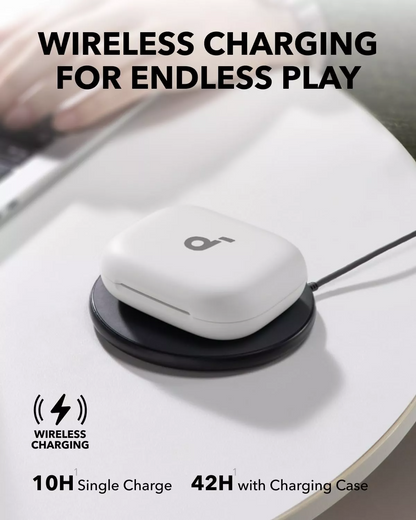 Handsfree Bluetooth Anker SoundCore AeroFit 2, TWS, Vit A3874G21