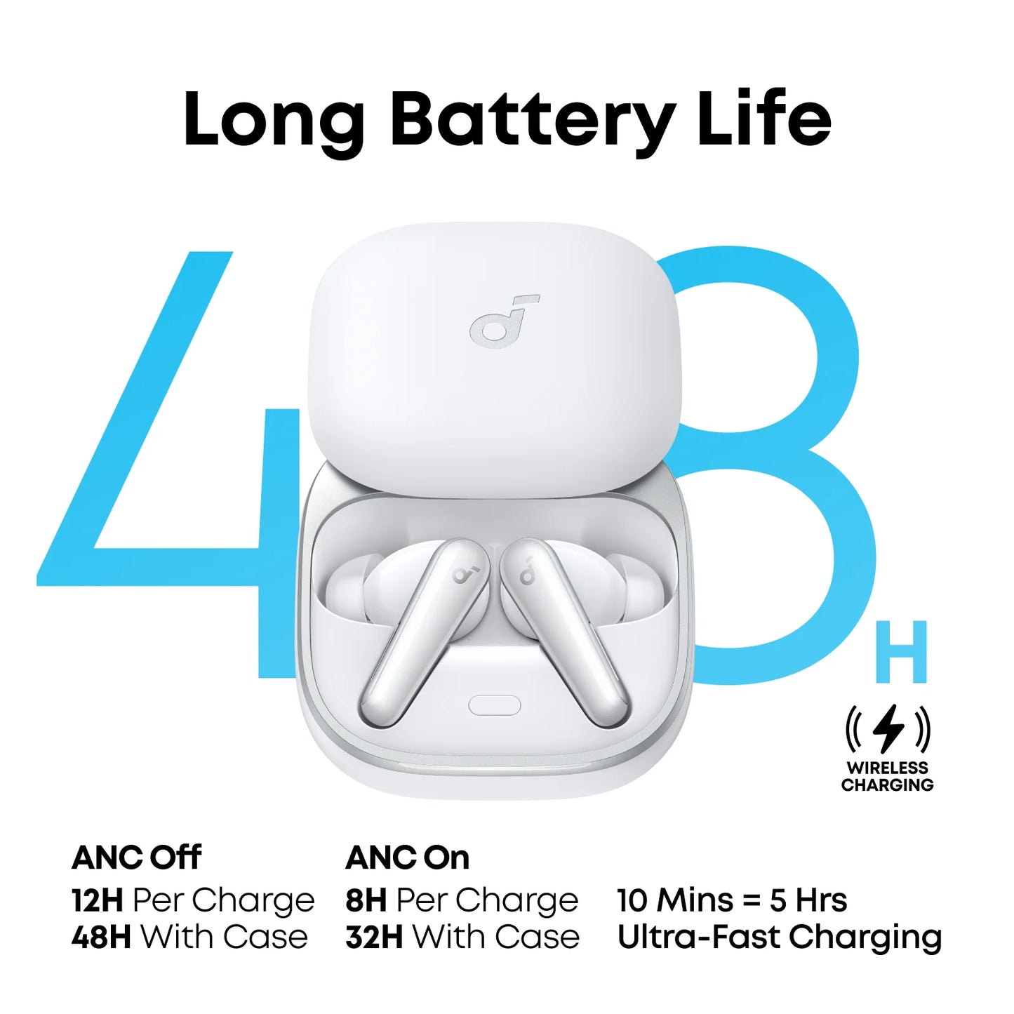 Handsfree Bluetooth Anker SoundCore Liberty 5, TWS, ANC, White A3957G21