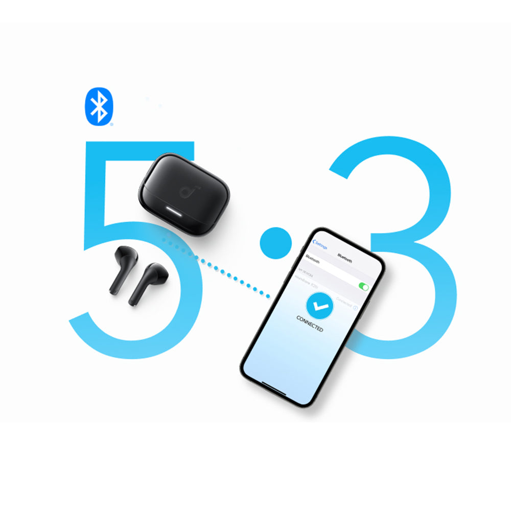 Handsfree Bluetooth Anker SoundCore K20i, TWS, Blå A3994G31