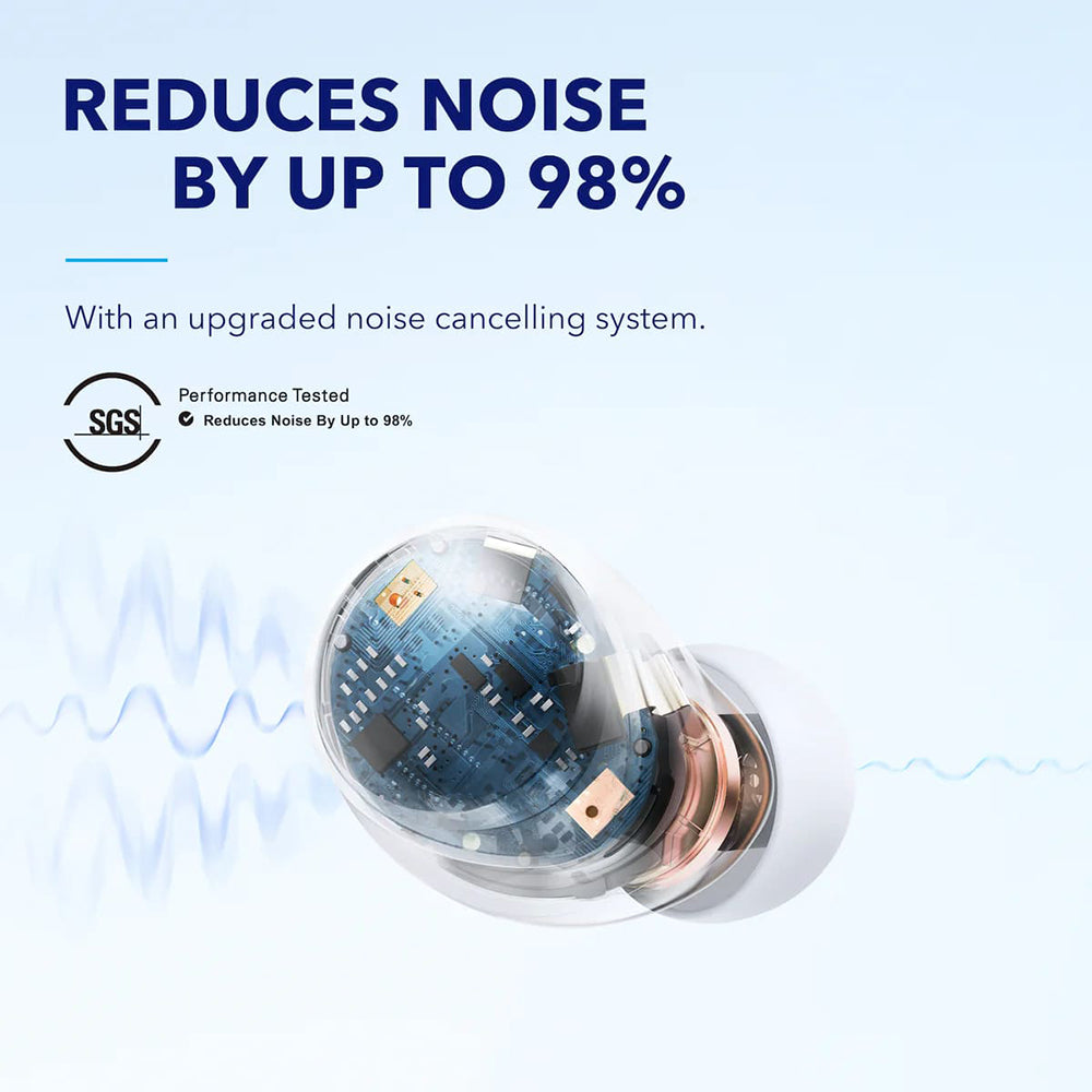 Handsfree Bluetooth Anker SoundCore Space A40, TWS, ANC, Vit A3936G21