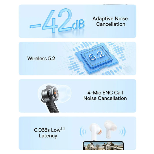 Handsfree Bluetooth Baseus Bowie M2, TWS, Vit A00024000221-Z1