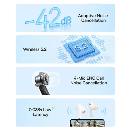 Handsfree Bluetooth Baseus Bowie M2, TWS, Vit A00024000221-Z1